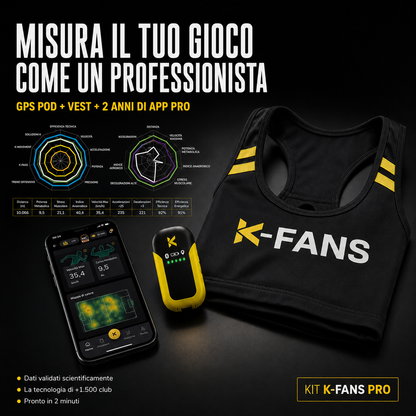 KIT K FANS PRO