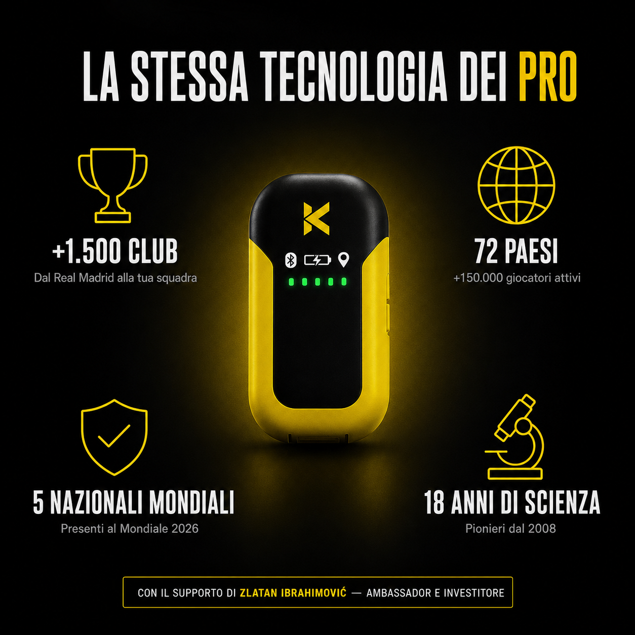 KIT K FANS PRO